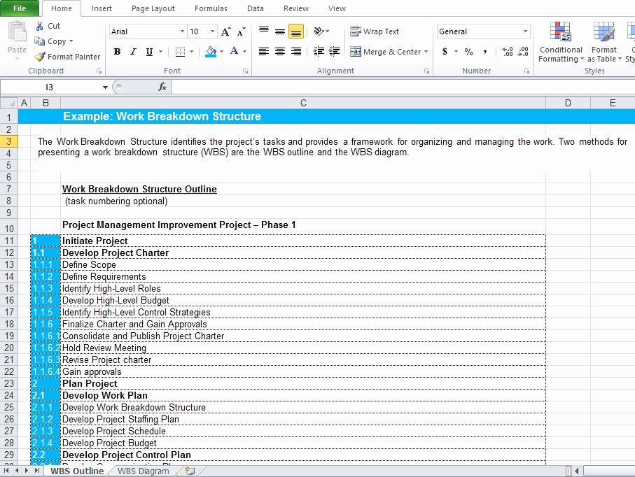 Wbs Project Management Template Xls Excel Tmp