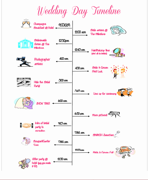 Wedding Day Timeline Template