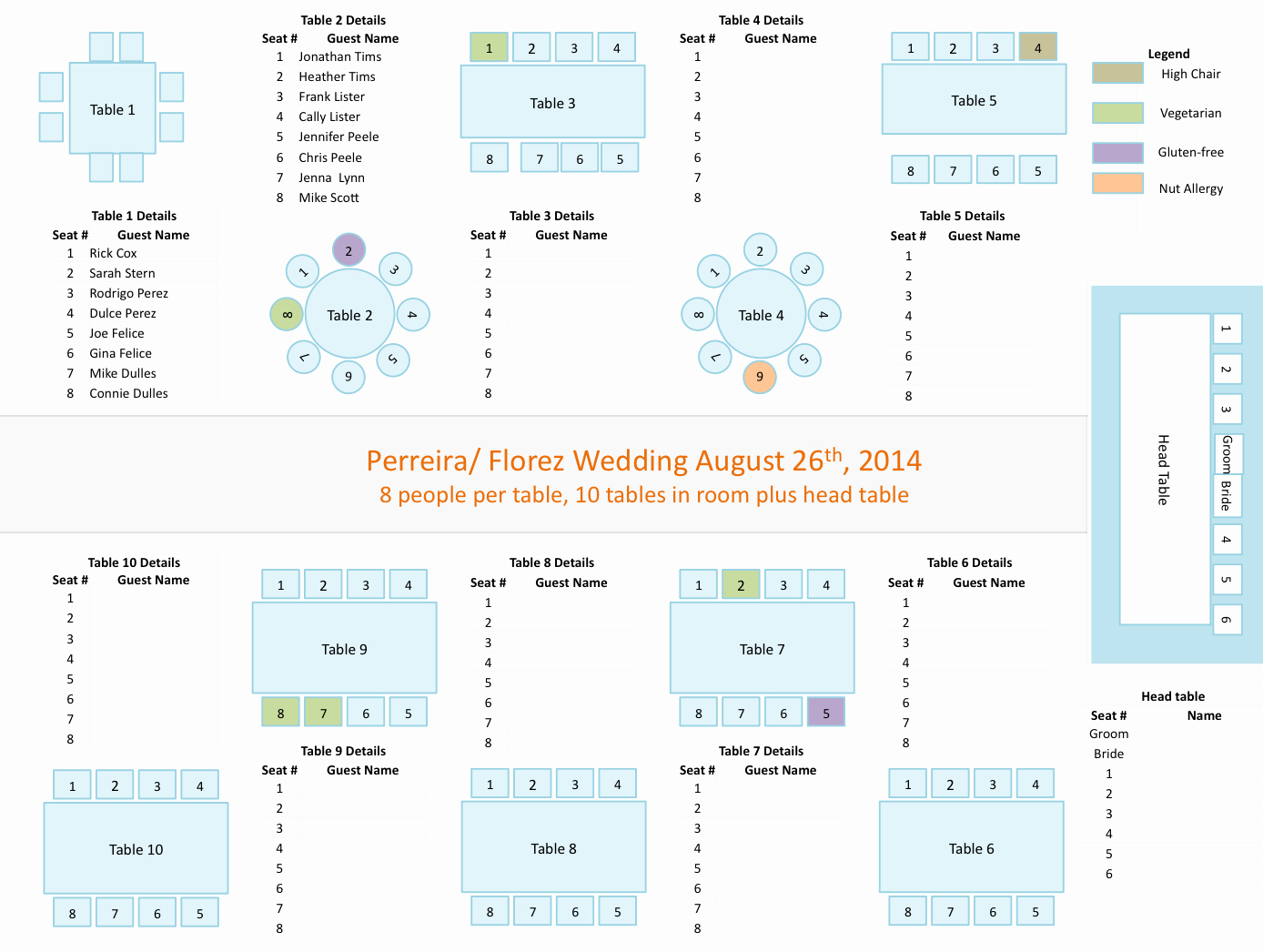 Wedding Planners tools Powerpoint Template for Seating