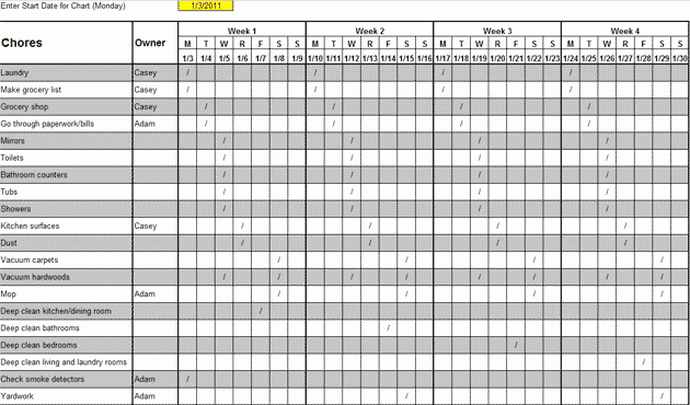 weekly house cleaning schedule template checklist chart printable