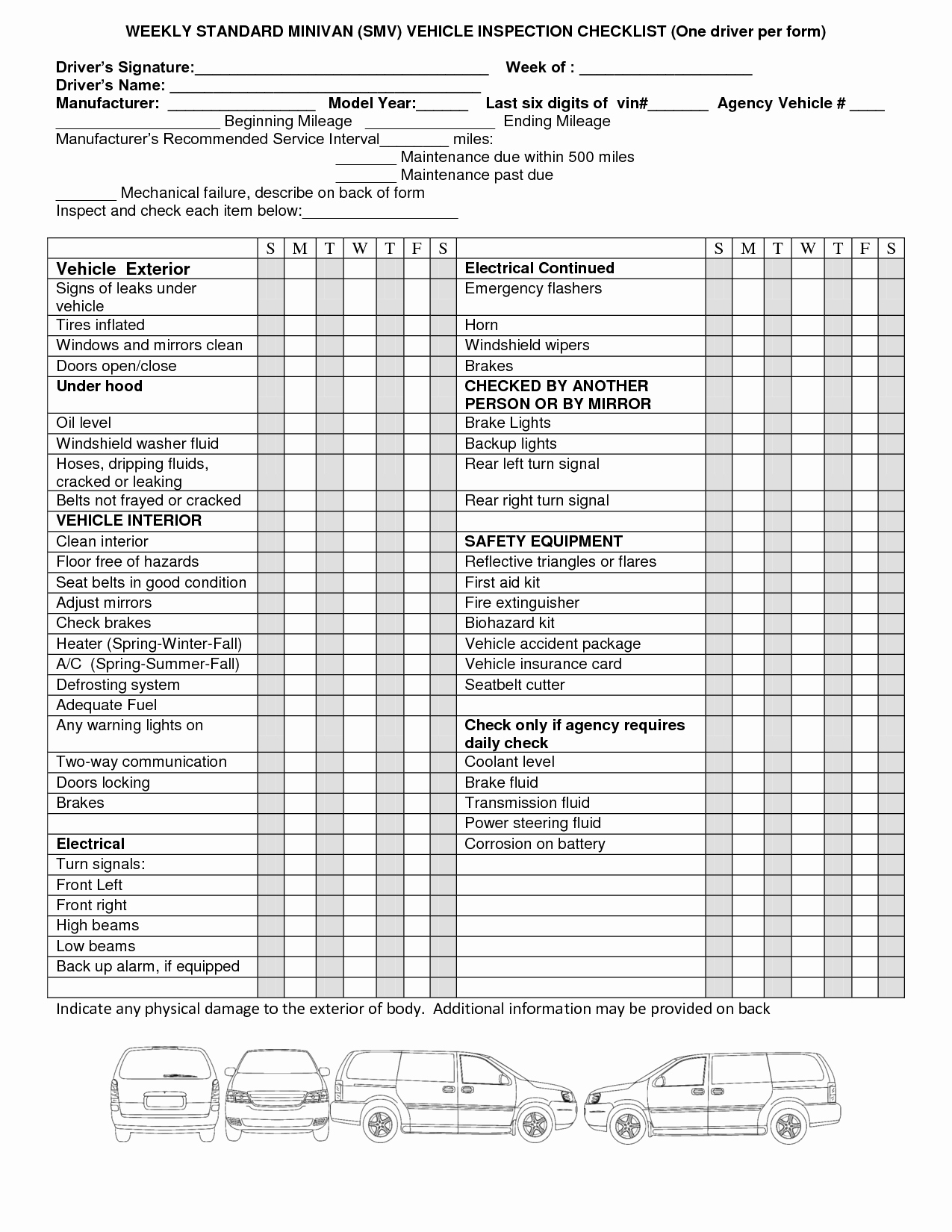 Weekly Vehicle Inspection Checklist Template