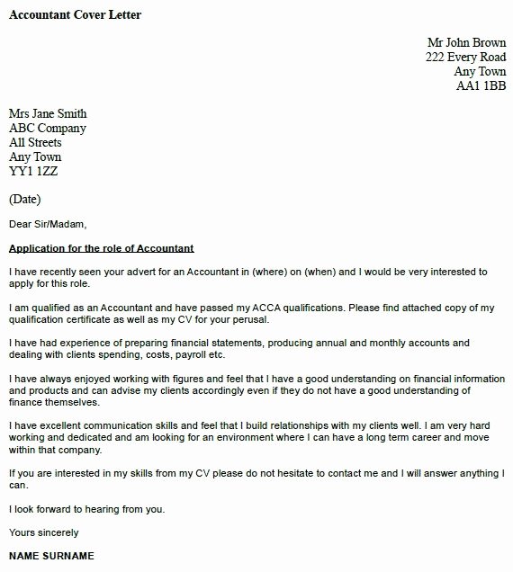 Well Good Cover Letter Example – Letter format Writing