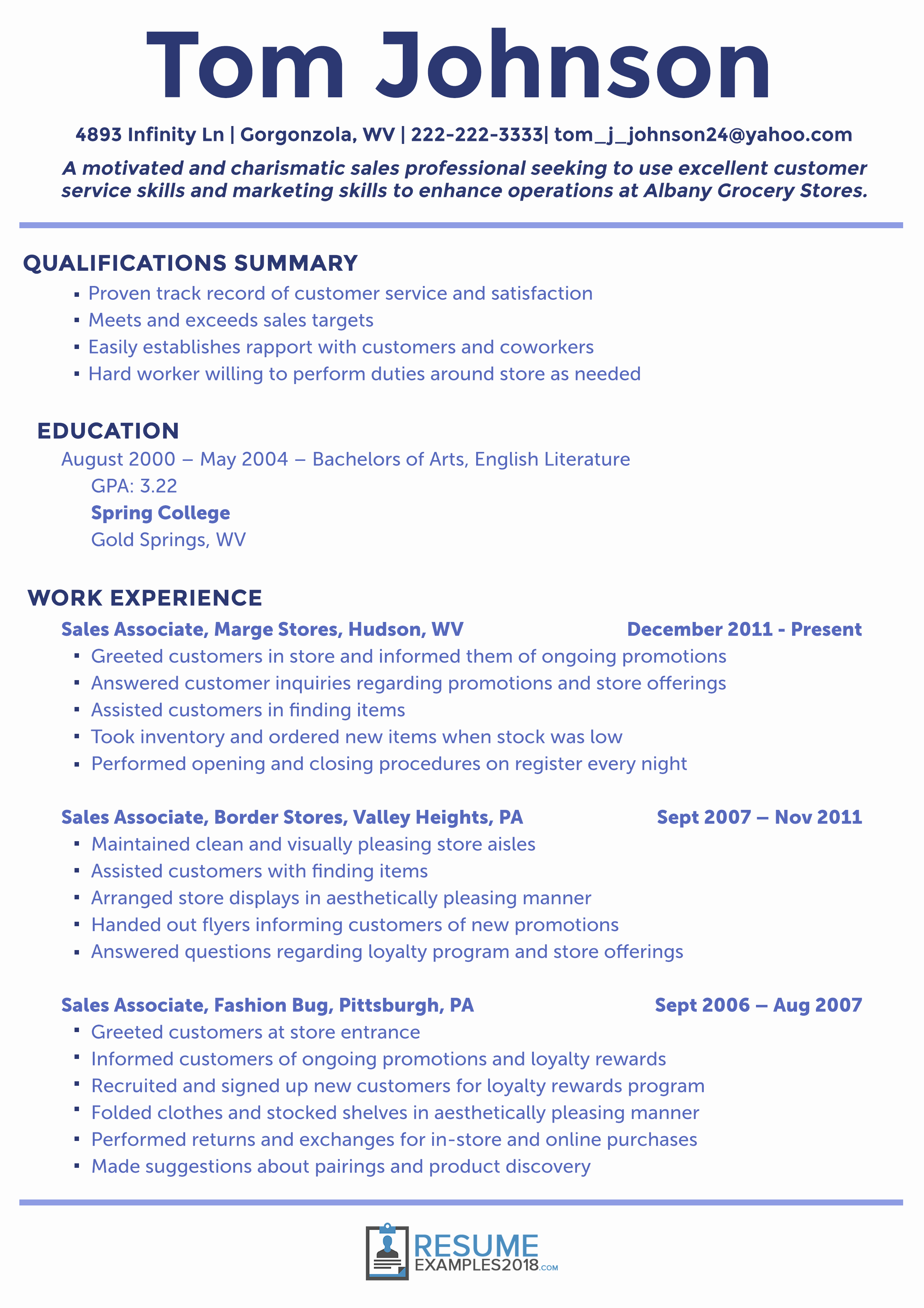 What are the Best Sales Resume Examples 2019
