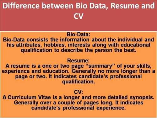 difference between curriculum vitae and resume