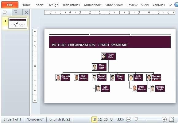 Word organisational Chart Printable organizational