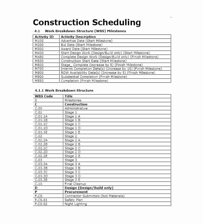 Work Availability Sheet Schedule Template – Jewishhistoryfo