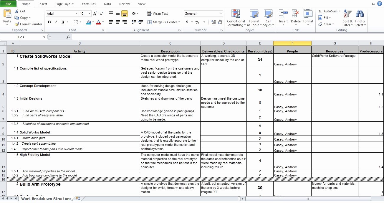 Work Breakdown Structure Template Excel