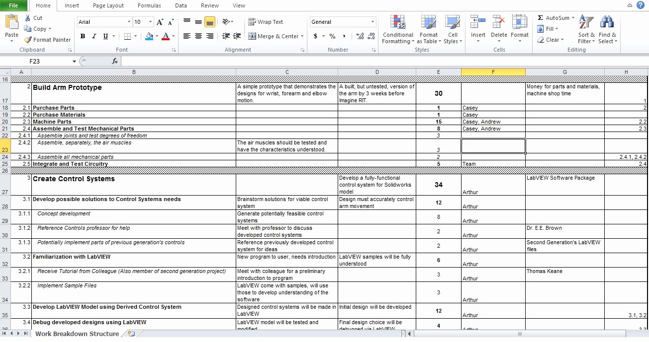 work breakdown structure excel template wbs