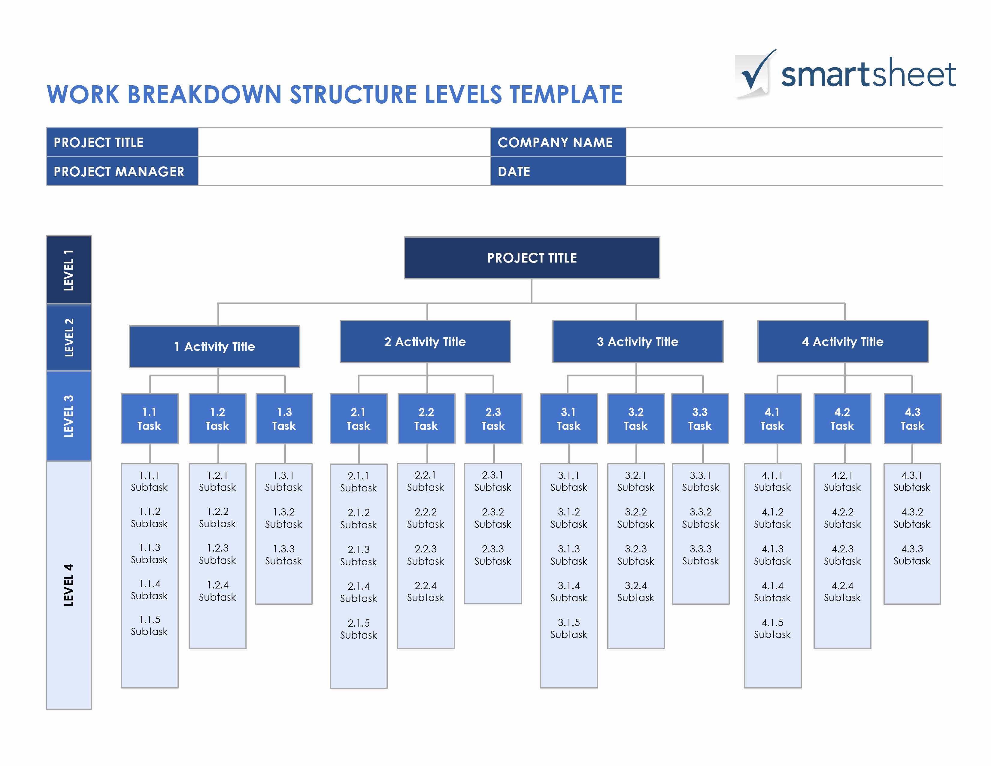 Work Breakdown Structure Excel Template