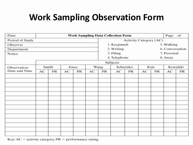 work sampling