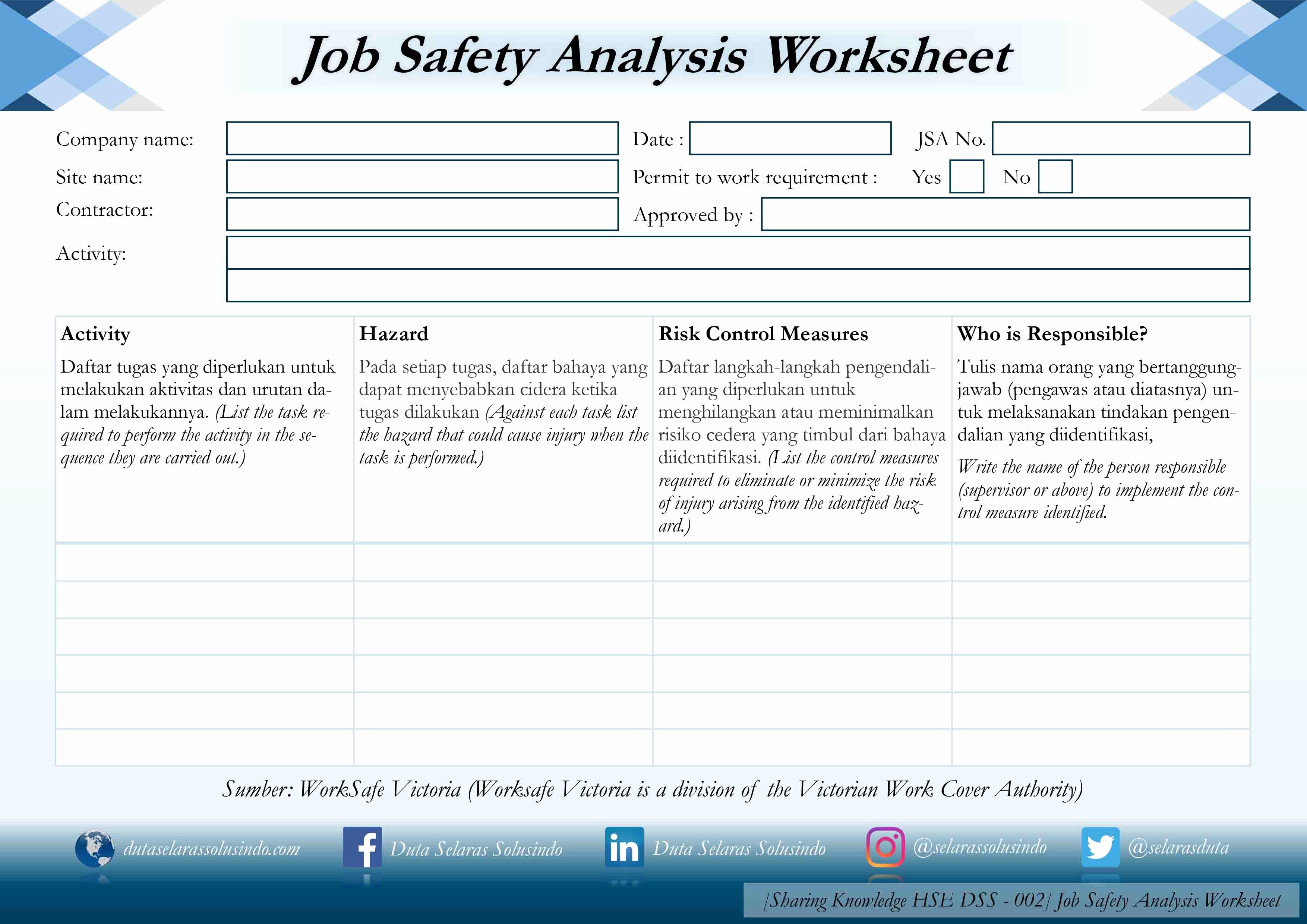 Worksheet Hazard Analysis Worksheet Grass Fedjp
