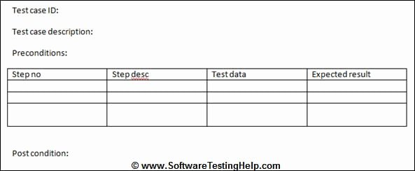 Writing Test Cases From Srs Document with Sample Test