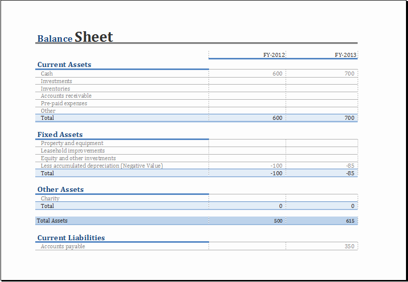 Yearly Parison Balance Sheet Template for Excel